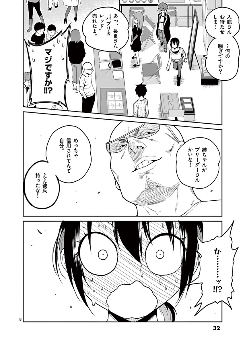 Himitsu no Reptiles Chapter 20 8ページ