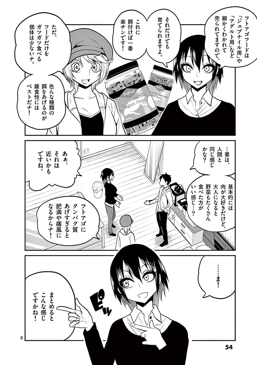 Himitsu no Reptiles Chapter 21 8ページ