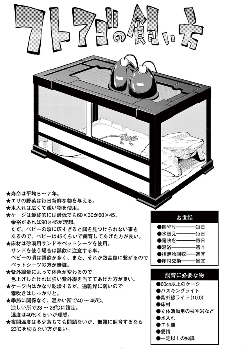 Himitsu no Reptiles Chapter 21 9ページ