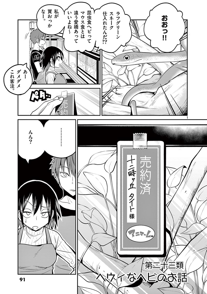 Himitsu no Reptiles Chapter 23 1ページ