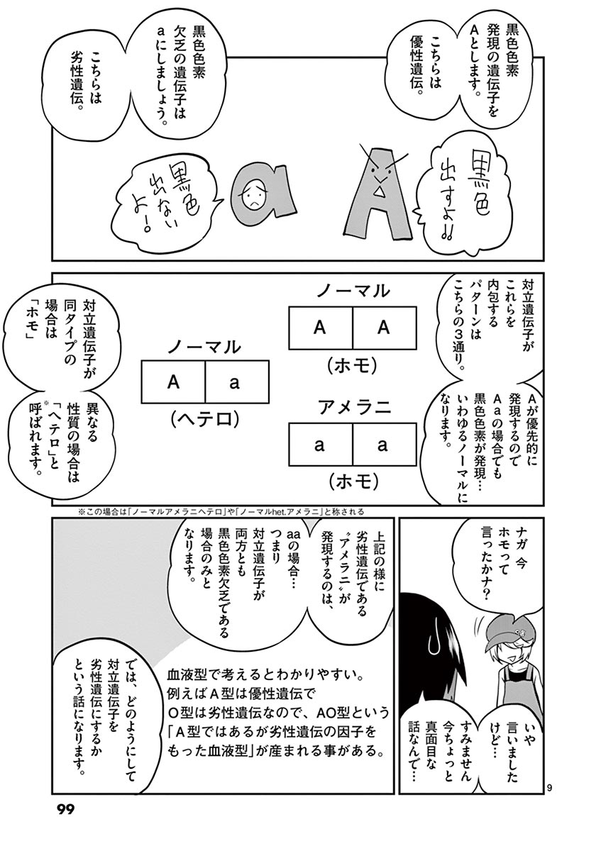 Himitsu no Reptiles Chapter 23 9ページ