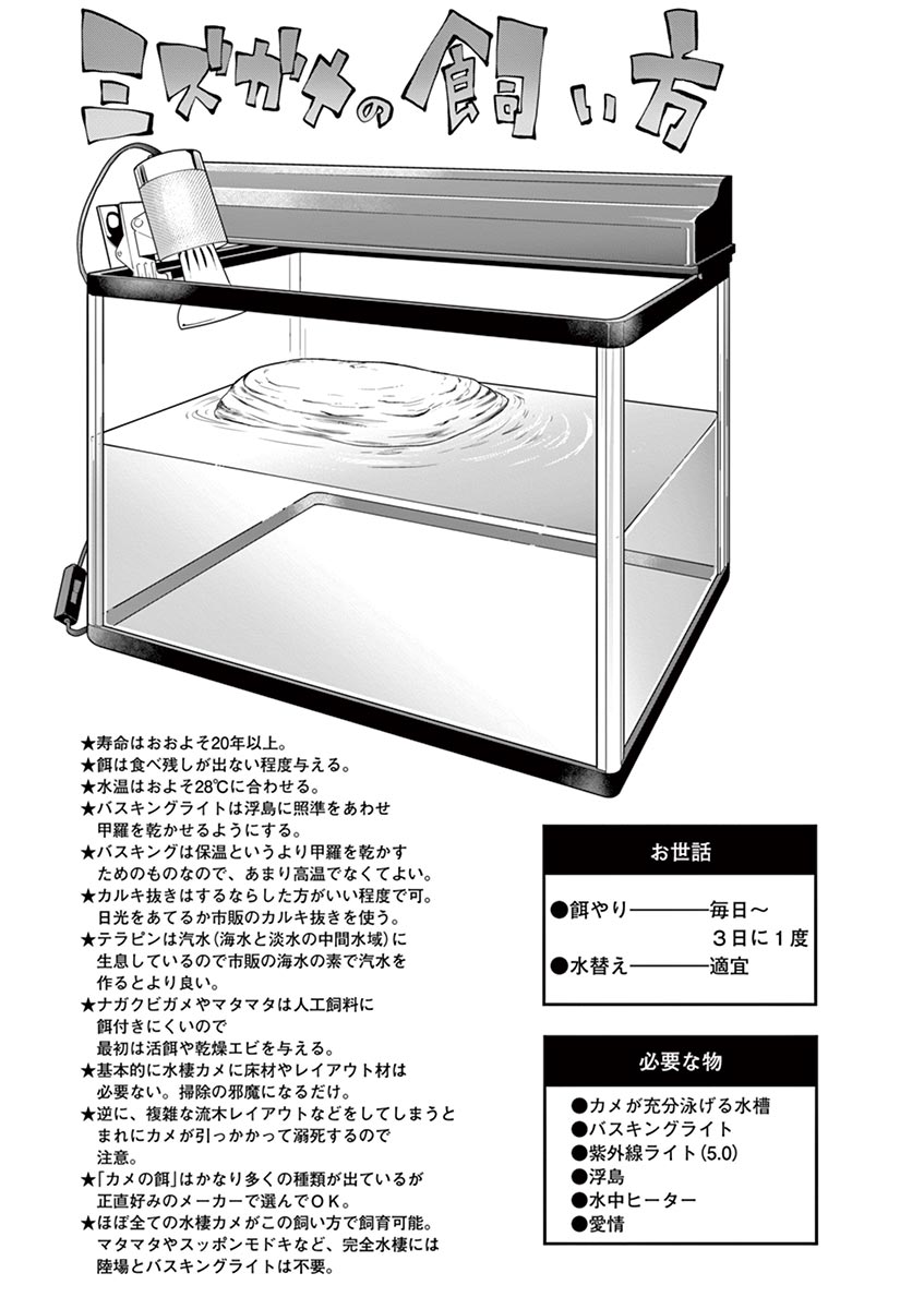 Himitsu no Reptiles Chapter 24 15ページ