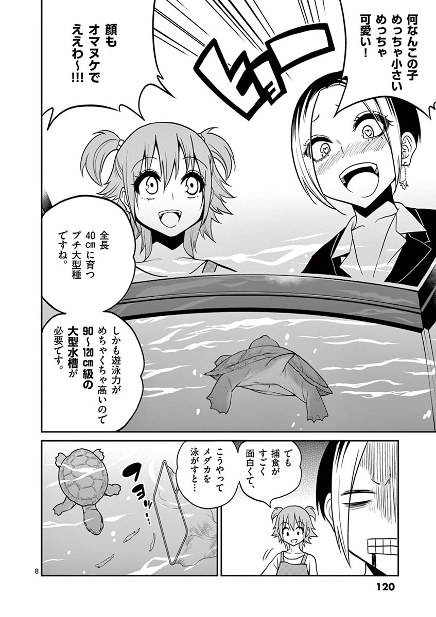 Himitsu no Reptiles Chapter 24 8ページ