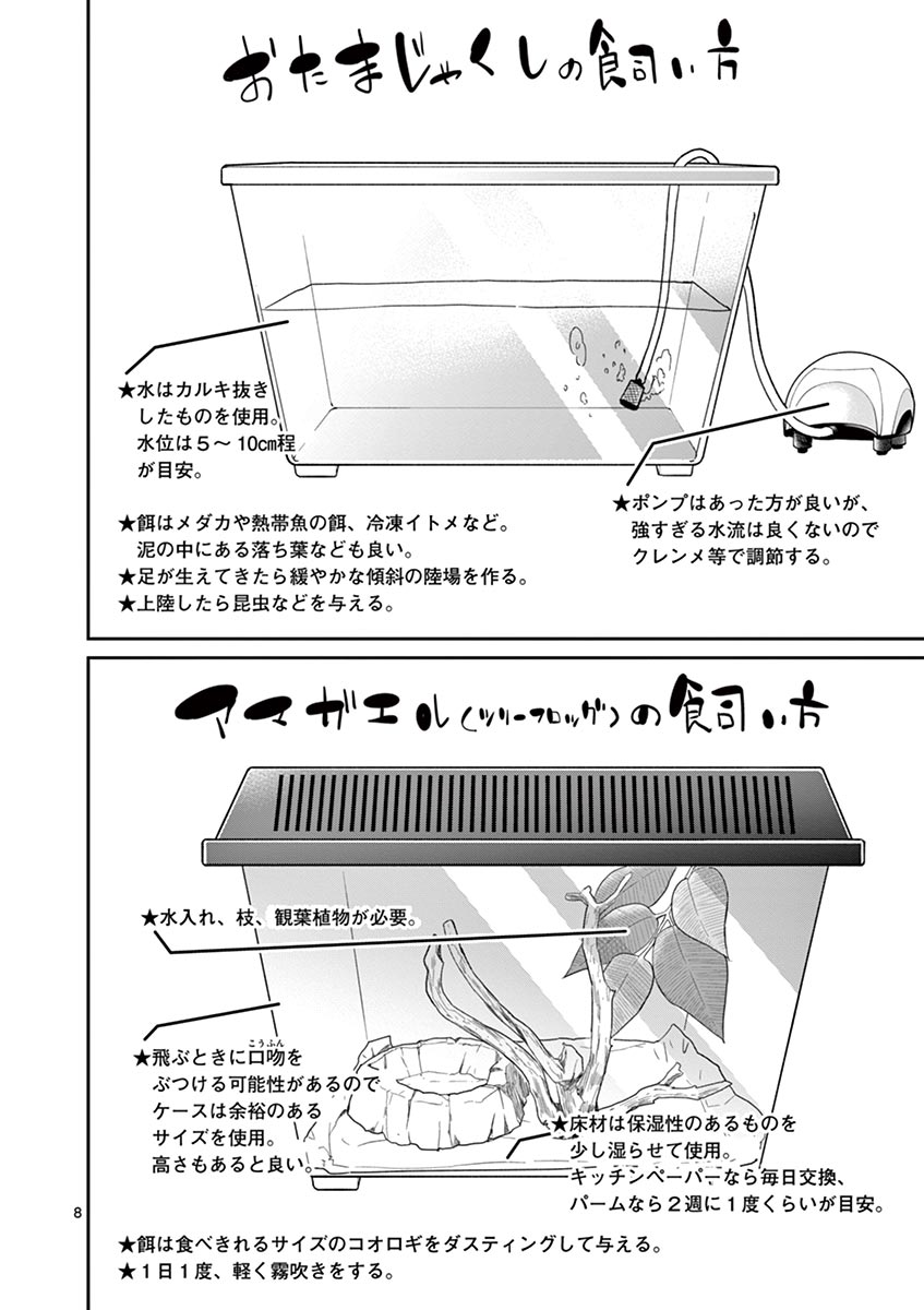 Himitsu no Reptiles Chapter 31 8ページ