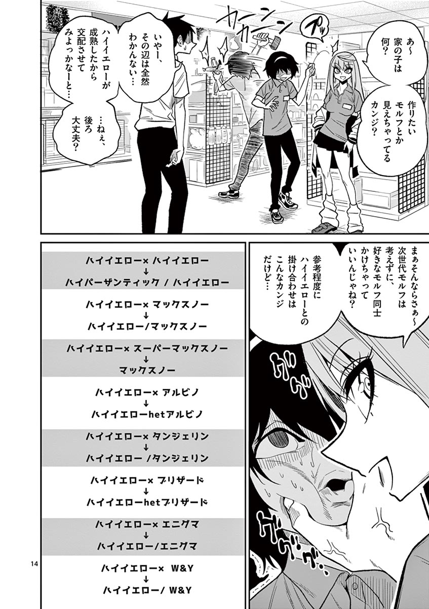 Himitsu no Reptiles Chapter 33 14ページ