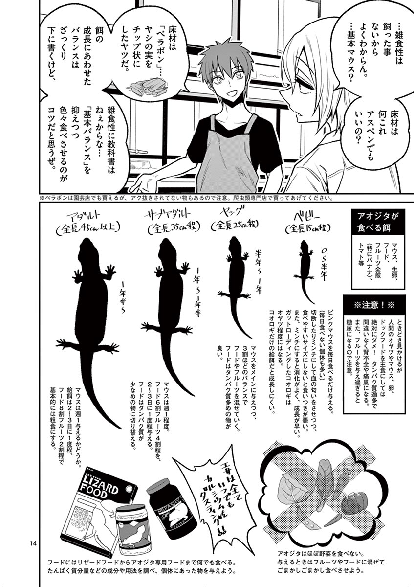 Himitsu no Reptiles Chapter 36 14ページ