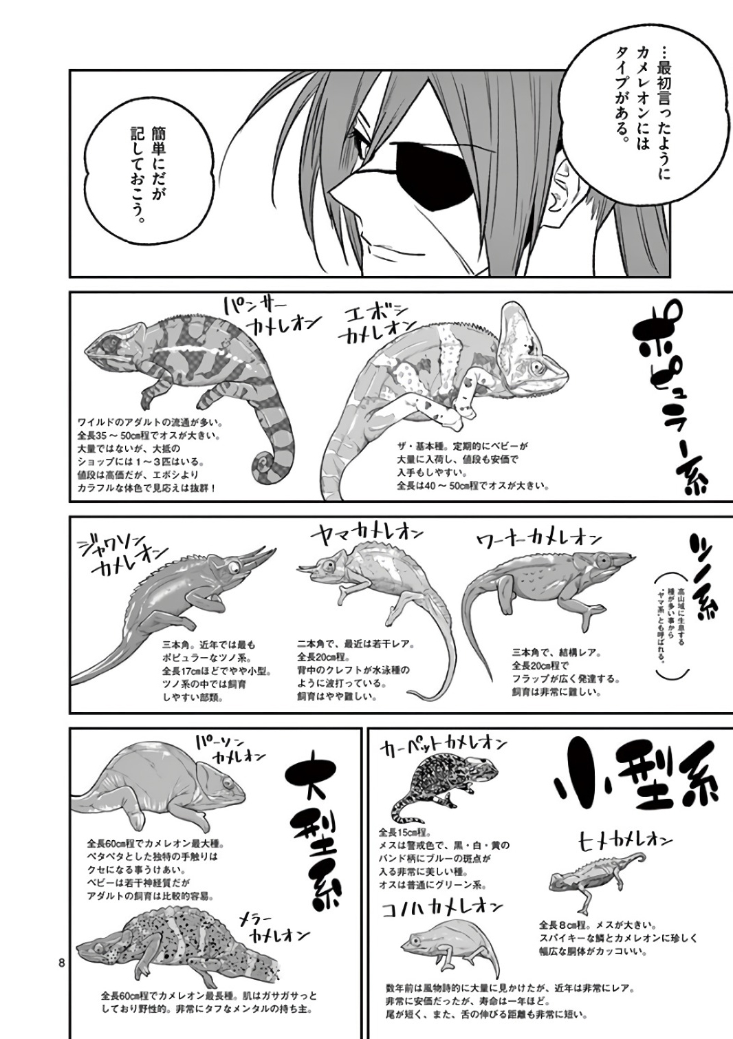 Himitsu no Reptiles Chapter 39 8ページ