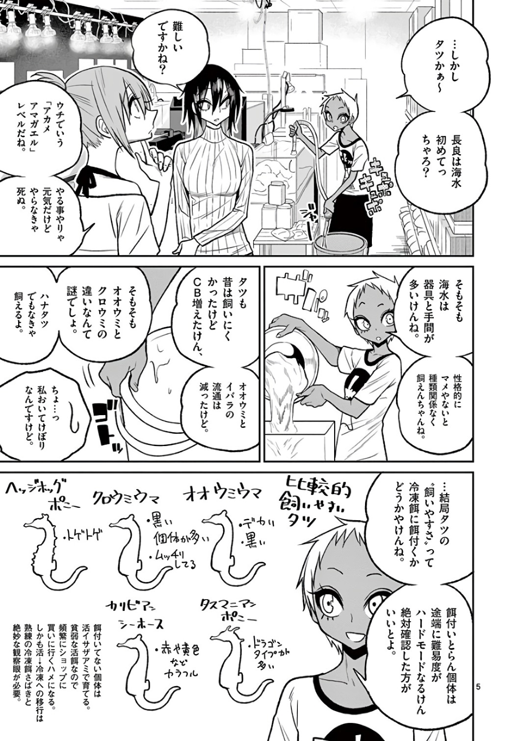 Himitsu no Reptiles Chapter 41 5ページ