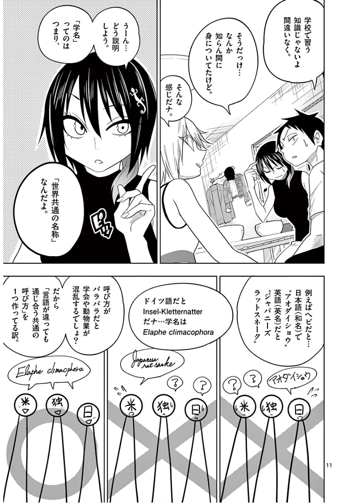 Himitsu no Reptiles Chapter 56 11ページ