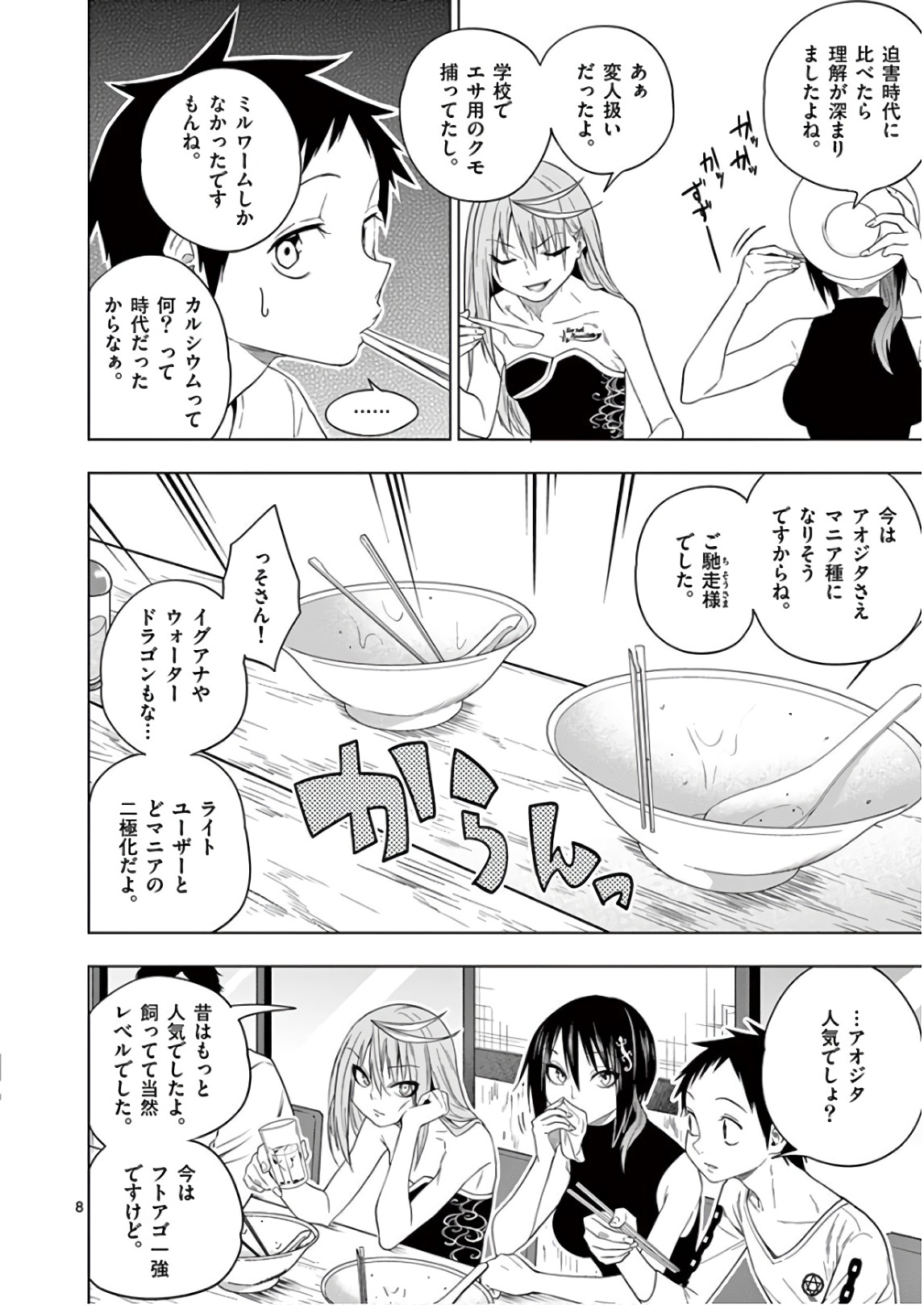 Himitsu no Reptiles Chapter 61 8ページ