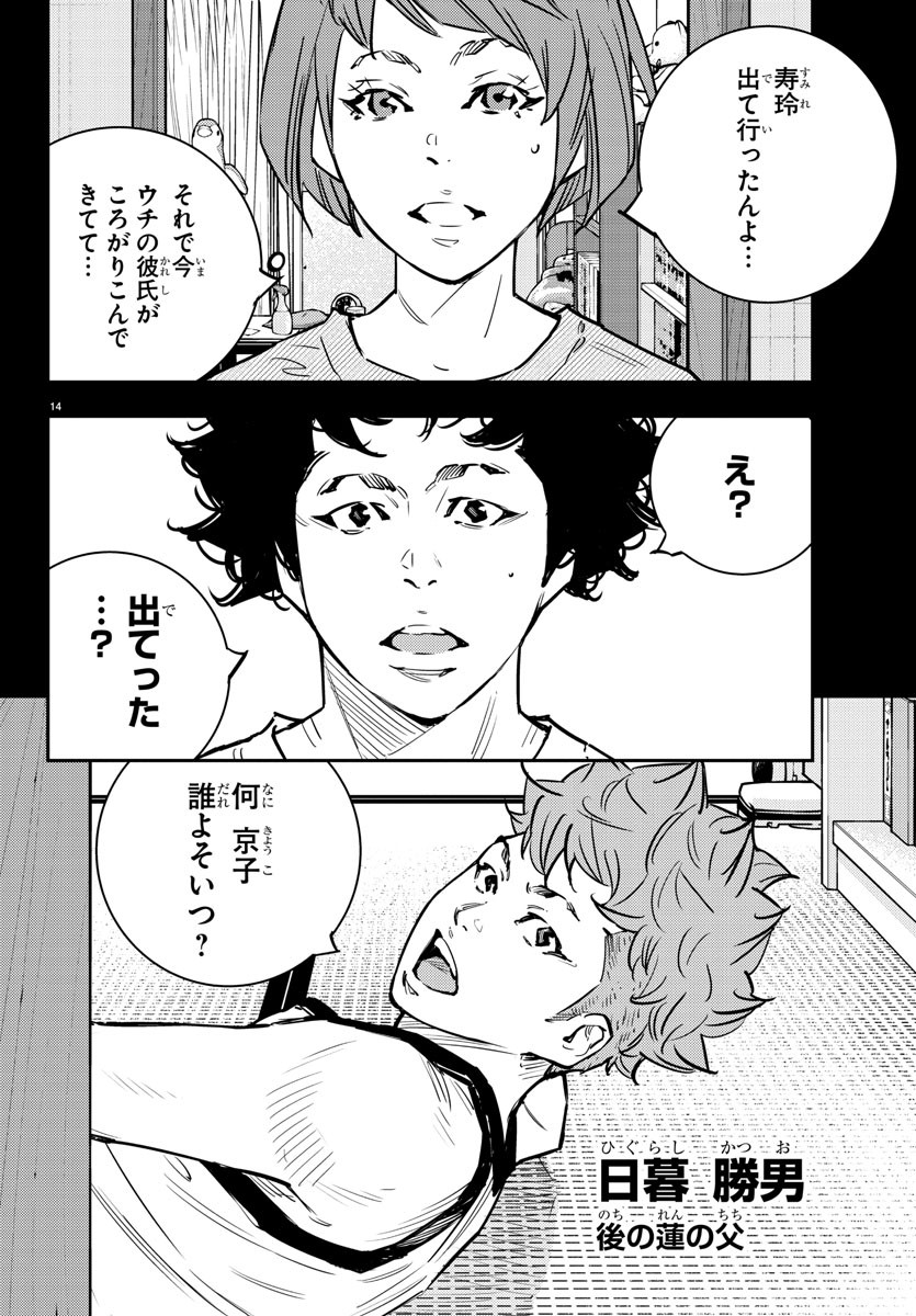 Himawari (HIRAKAWA Tetsuhiro) Chapter 81 14ページ