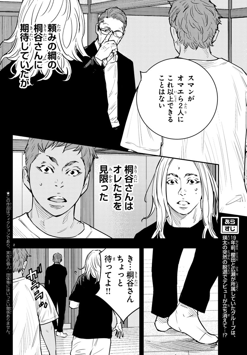 Himawari (HIRAKAWA Tetsuhiro) Chapter 82 2ページ