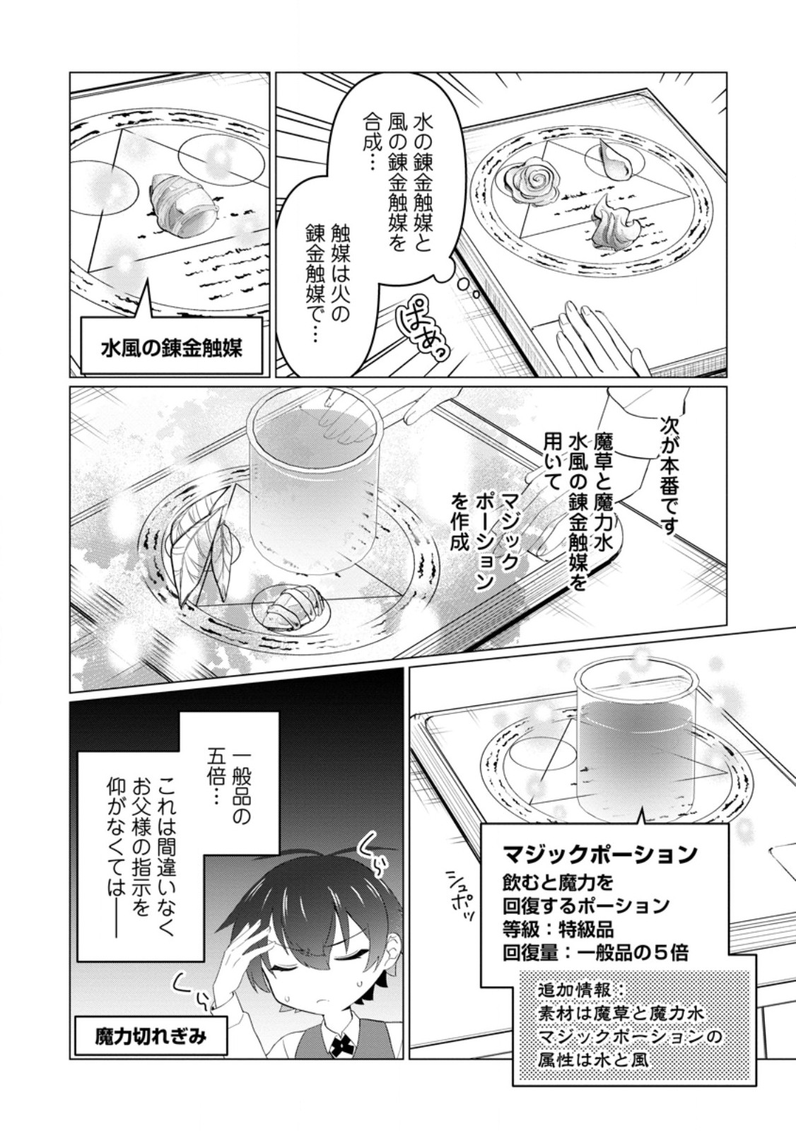 Seijuu to Tomoni Ayumu Inja ~Renkinjutsu Kara Hajimeru Seisansha Life~ Chapter 5.1 5ページ