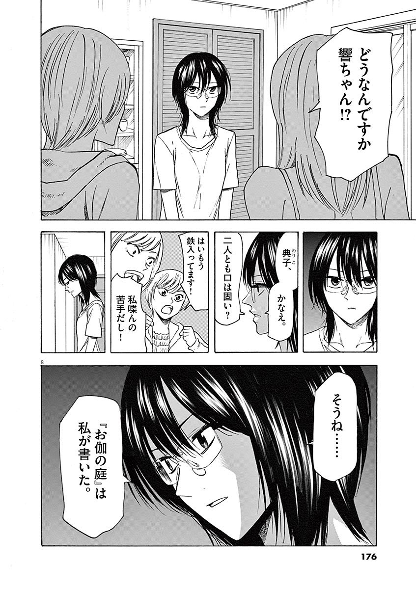 Hibiki - Shousetsuka ni Naru Houhou Chapter 60 8ページ