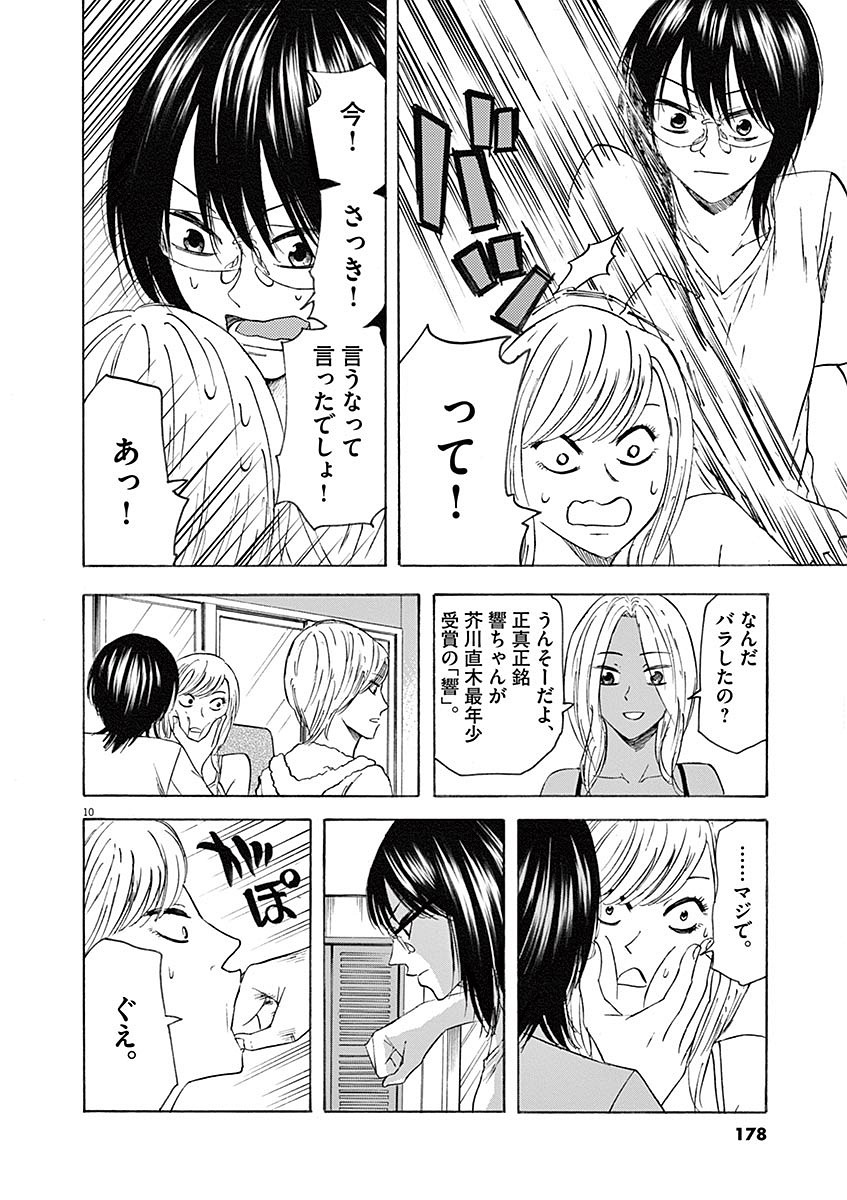 Hibiki - Shousetsuka ni Naru Houhou Chapter 60 10ページ