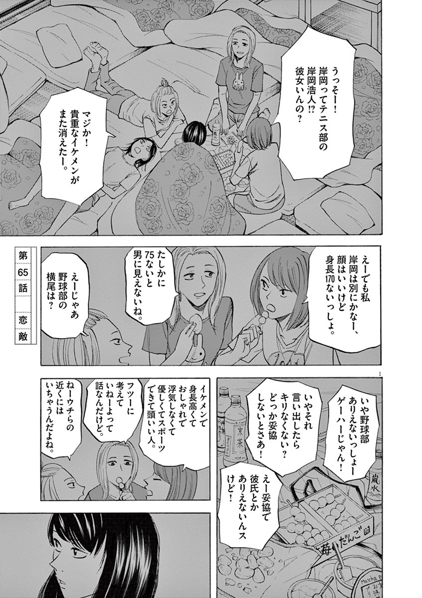 Hibiki - Shousetsuka ni Naru Houhou Chapter 65 1ページ