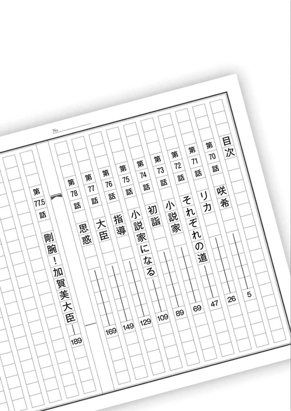 Hibiki - Shousetsuka ni Naru Houhou Chapter 70 4ページ