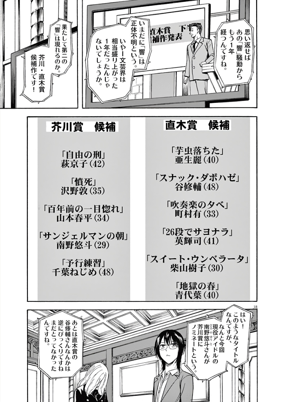Hibiki - Shousetsuka ni Naru Houhou Chapter 72 19ページ