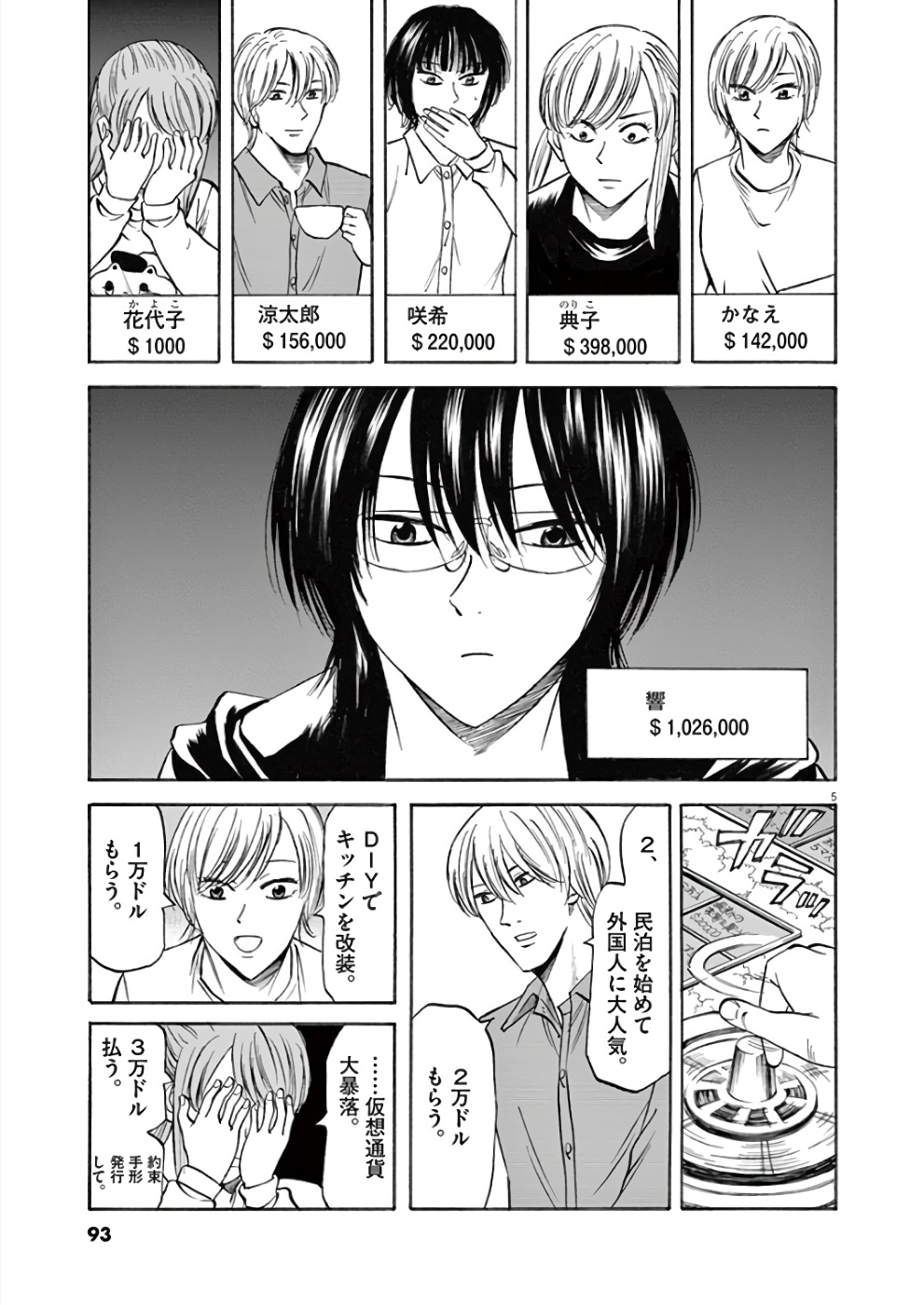 Hibiki - Shousetsuka ni Naru Houhou Chapter 74 5ページ