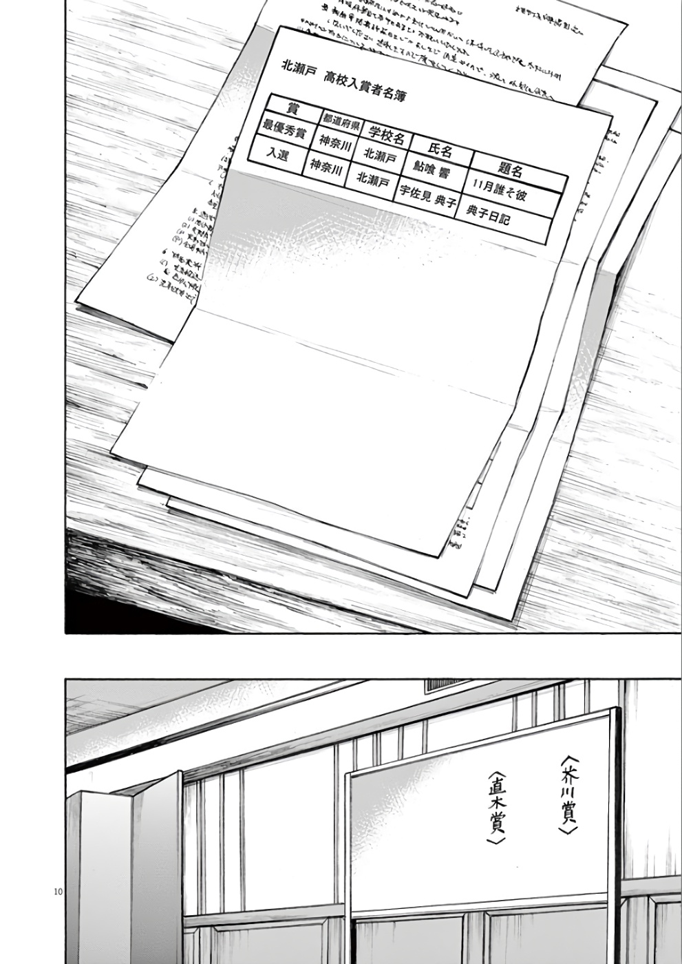 Hibiki - Shousetsuka ni Naru Houhou Chapter 75 10ページ
