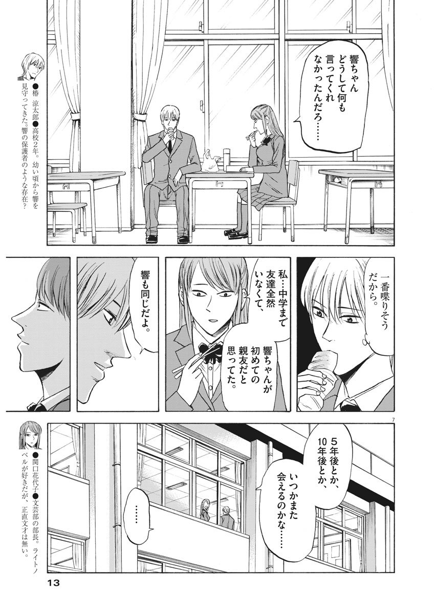 Hibiki - Shousetsuka ni Naru Houhou Chapter 88 8ページ