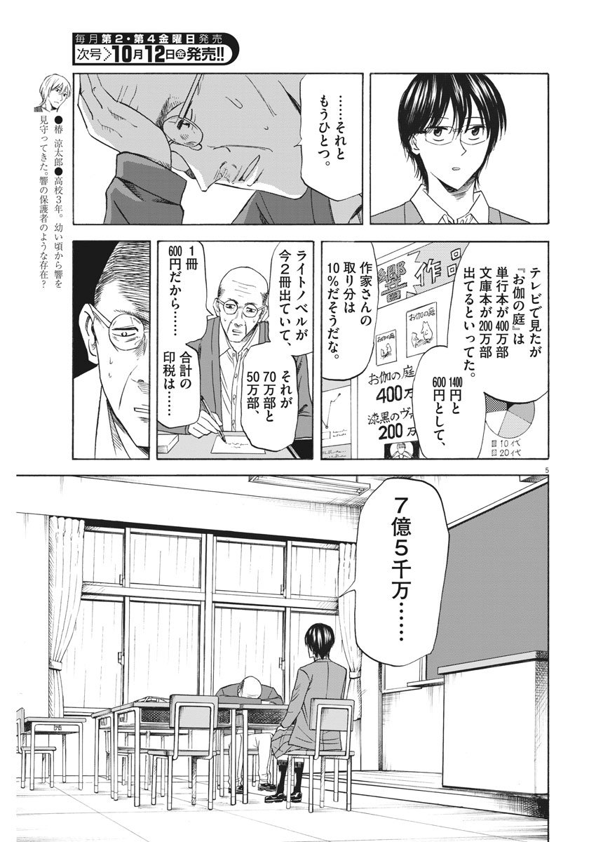 Hibiki - Shousetsuka ni Naru Houhou Chapter 89 5ページ