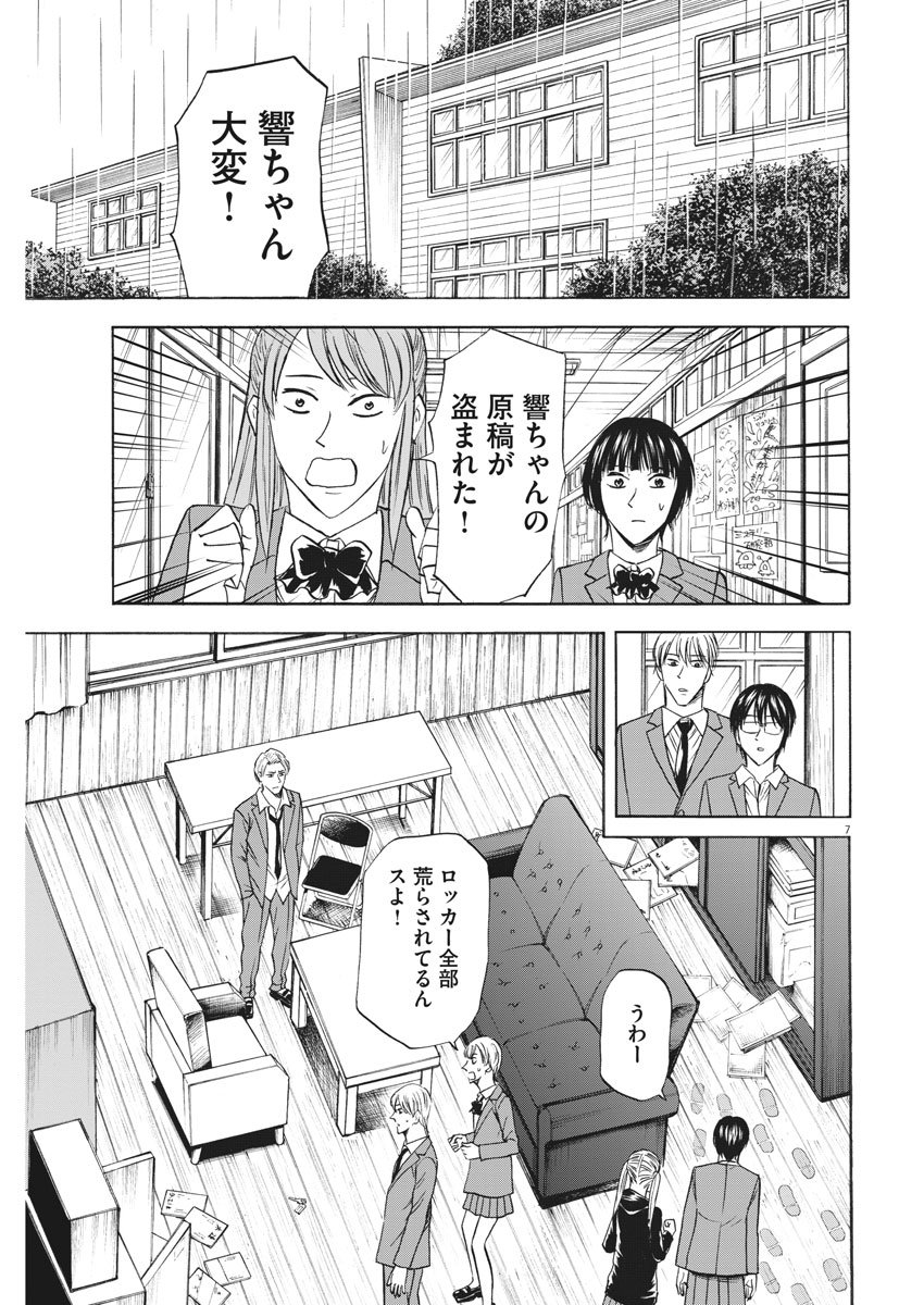 Hibiki - Shousetsuka ni Naru Houhou Chapter 89 7ページ