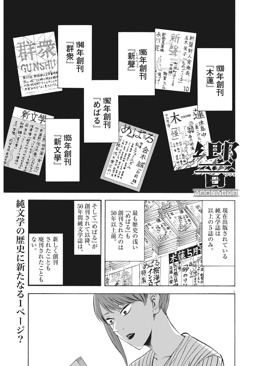 Hibiki - Shousetsuka ni Naru Houhou Chapter 94 1ページ