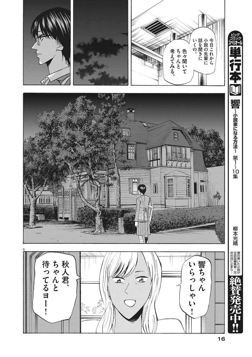 Hibiki - Shousetsuka ni Naru Houhou Chapter 94 8ページ