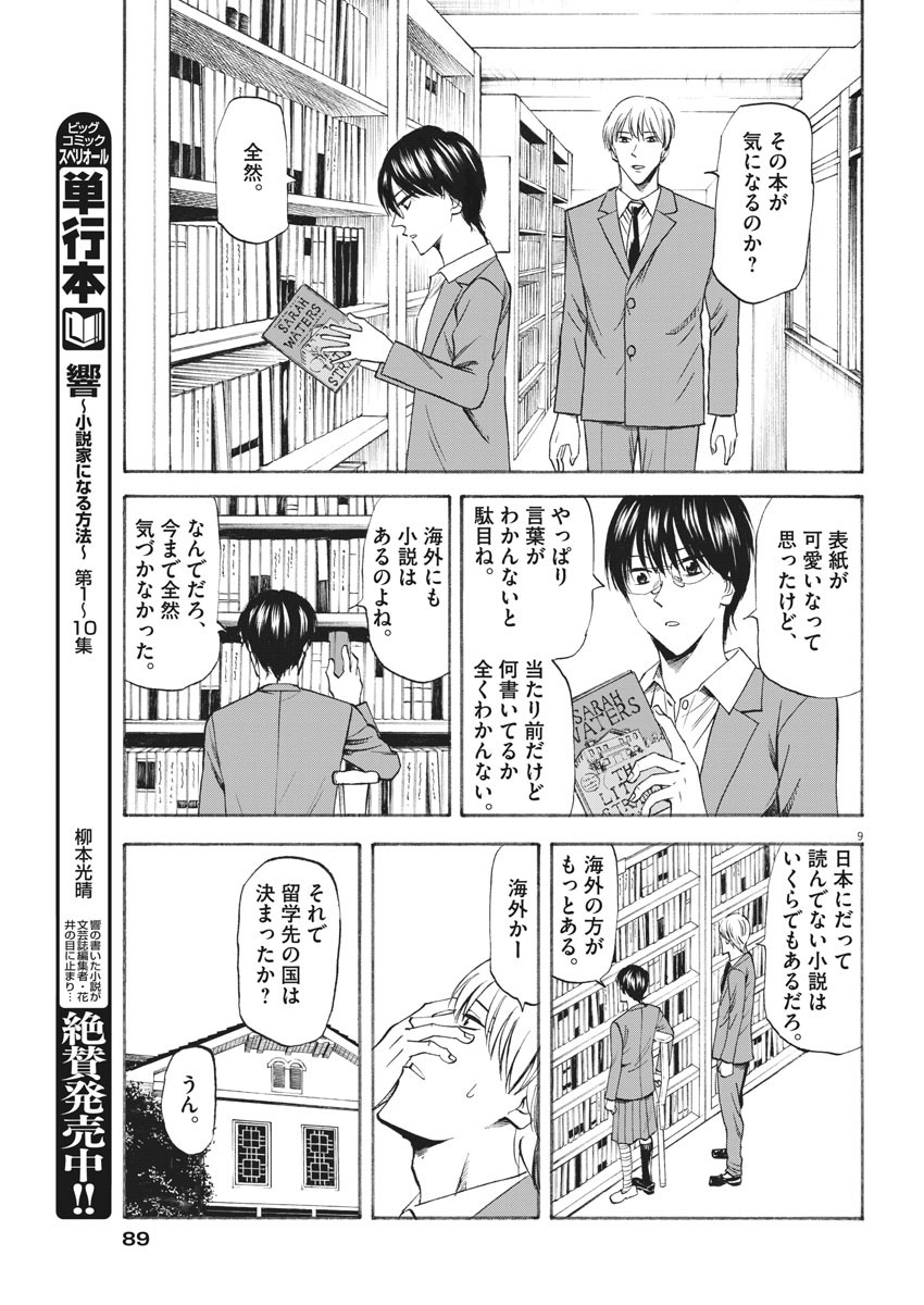Hibiki - Shousetsuka ni Naru Houhou Chapter 95 9ページ