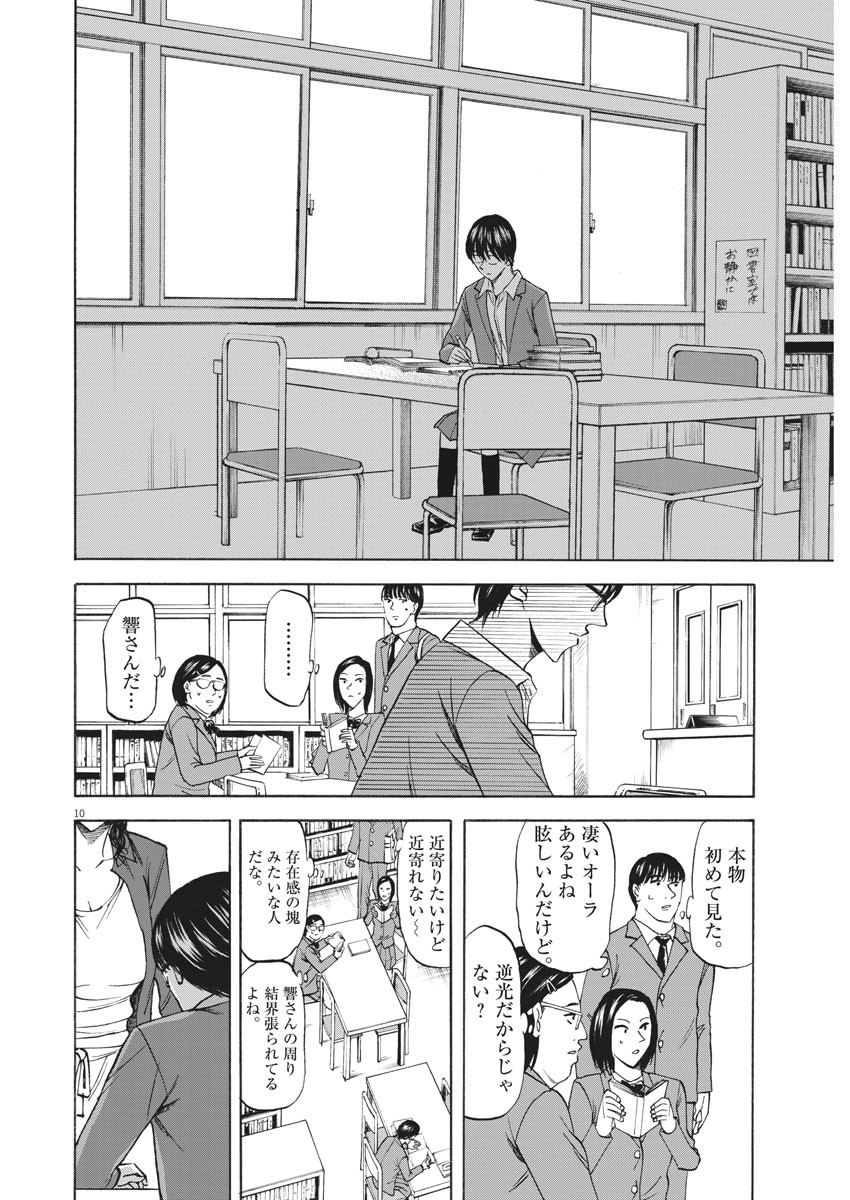 Hibiki - Shousetsuka ni Naru Houhou Chapter 98 10ページ