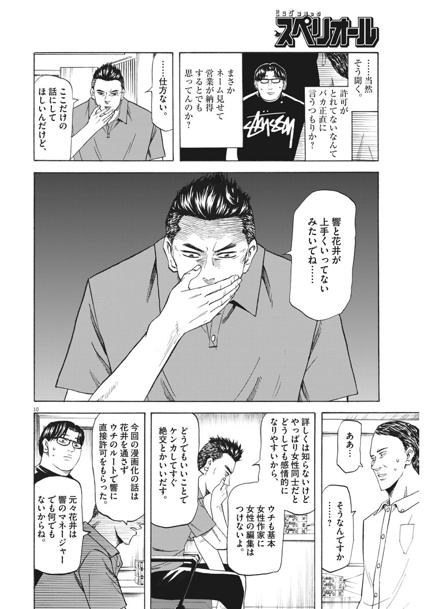 Hibiki - Shousetsuka ni Naru Houhou Chapter 101 10ページ