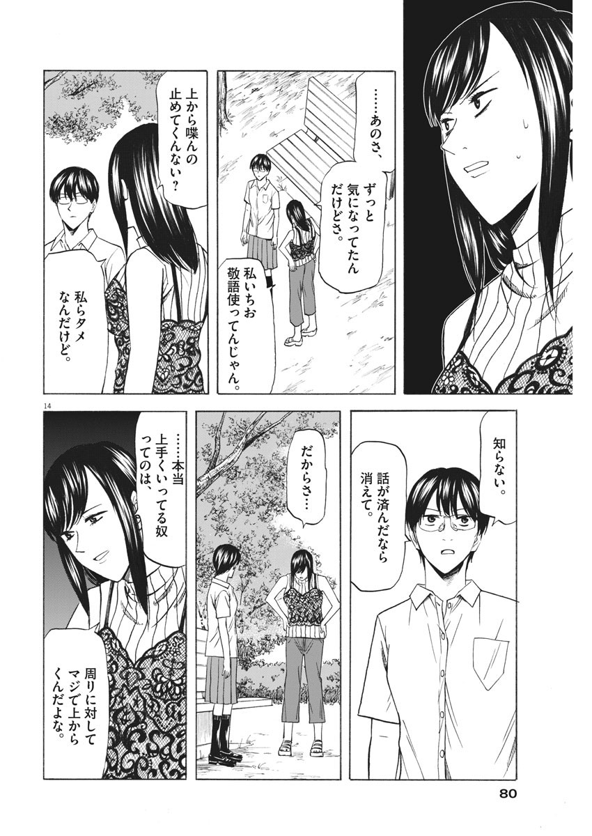 Hibiki - Shousetsuka ni Naru Houhou Chapter 103 14ページ