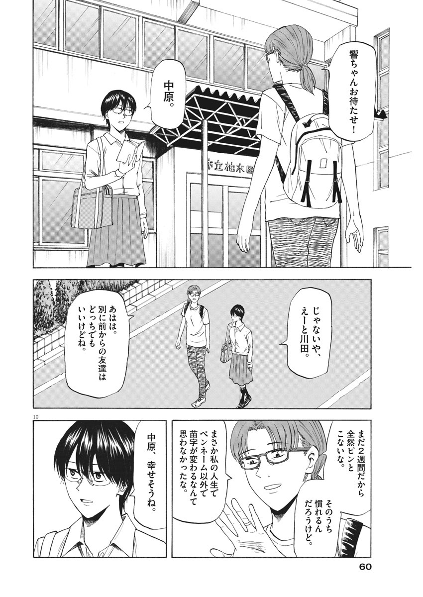 Hibiki - Shousetsuka ni Naru Houhou Chapter 109 10ページ