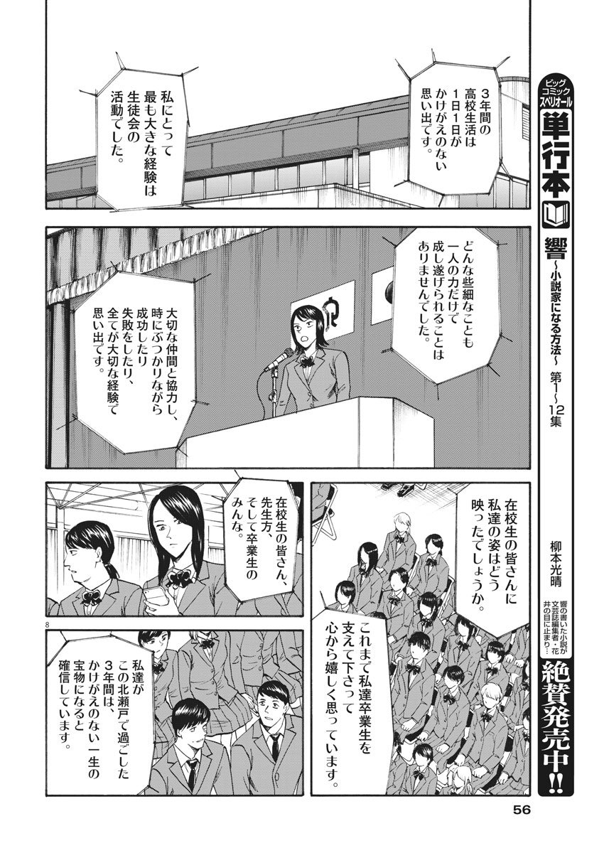 Hibiki - Shousetsuka ni Naru Houhou Chapter 113 8ページ