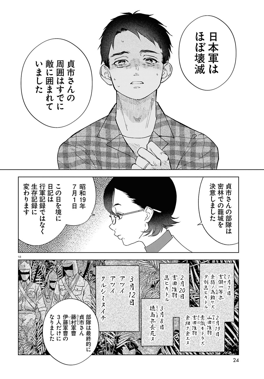 Hikuidori o, Kuu Chapter 1 22ページ