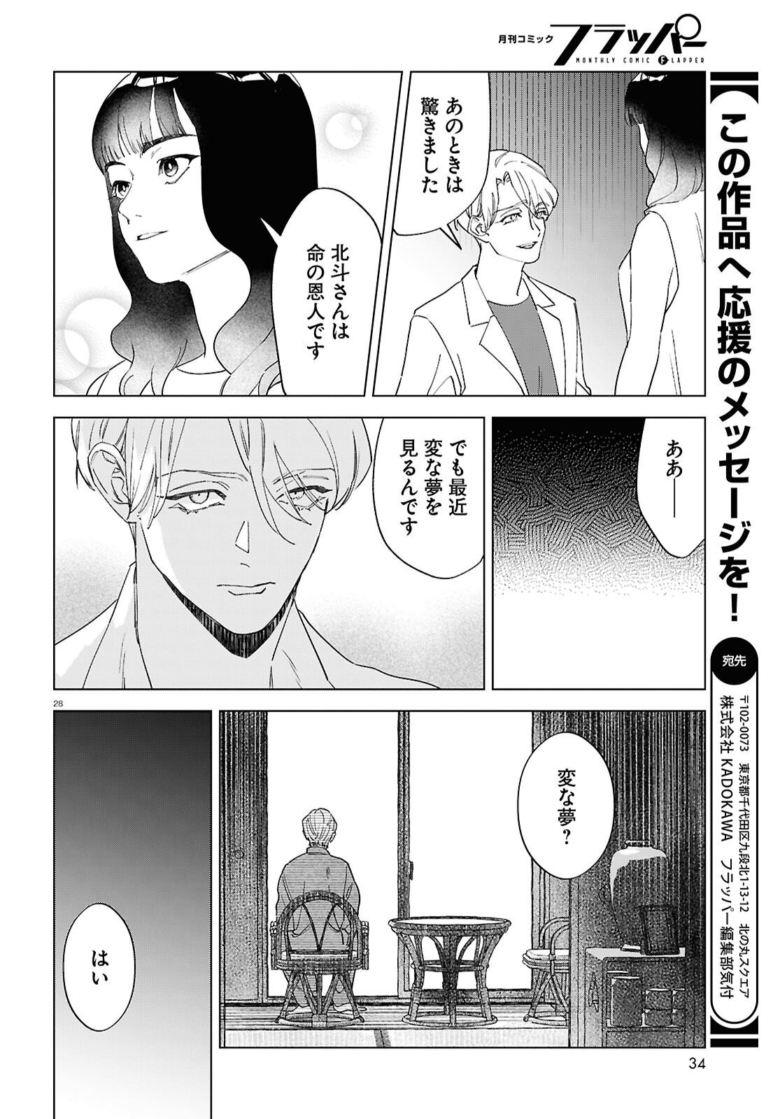 Hikuidori o, Kuu Chapter 6 28ページ