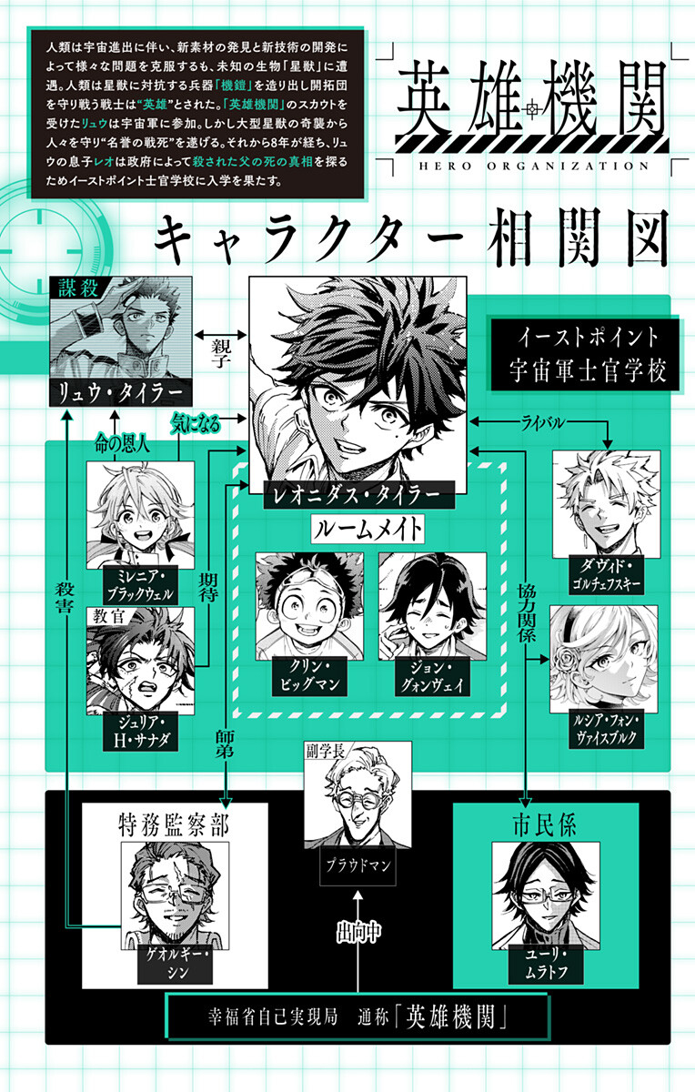 Hero Organization Chapter 68 20ページ