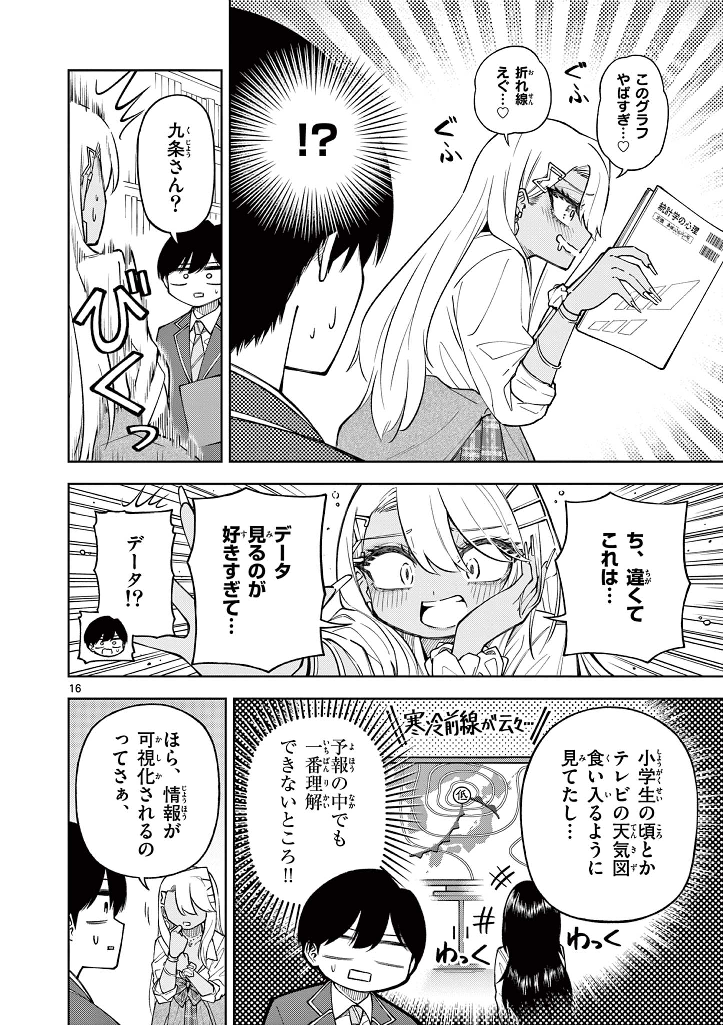 Hatsukoi Algorithm Chapter 2 16ページ