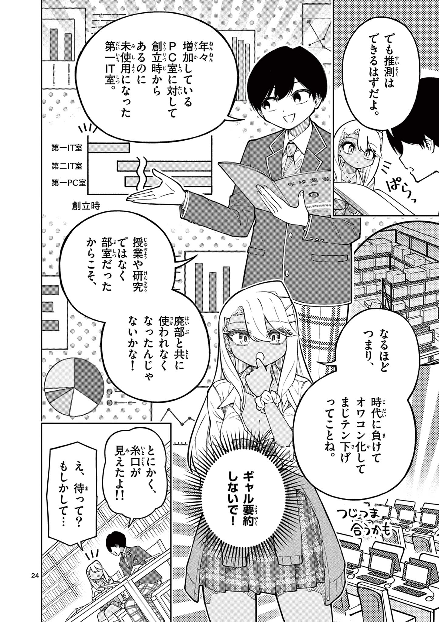 Hatsukoi Algorithm Chapter 2 24ページ