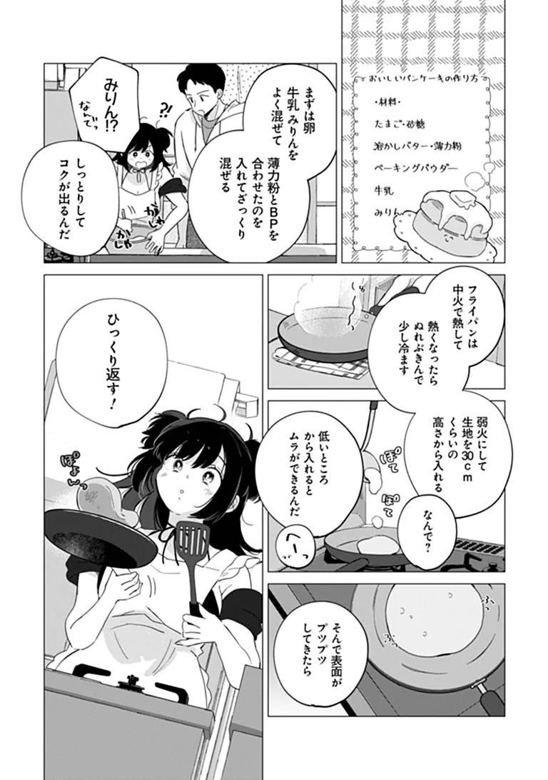 Harapeko Succubus-chan wa Mitasaretai Chapter 1 22ページ