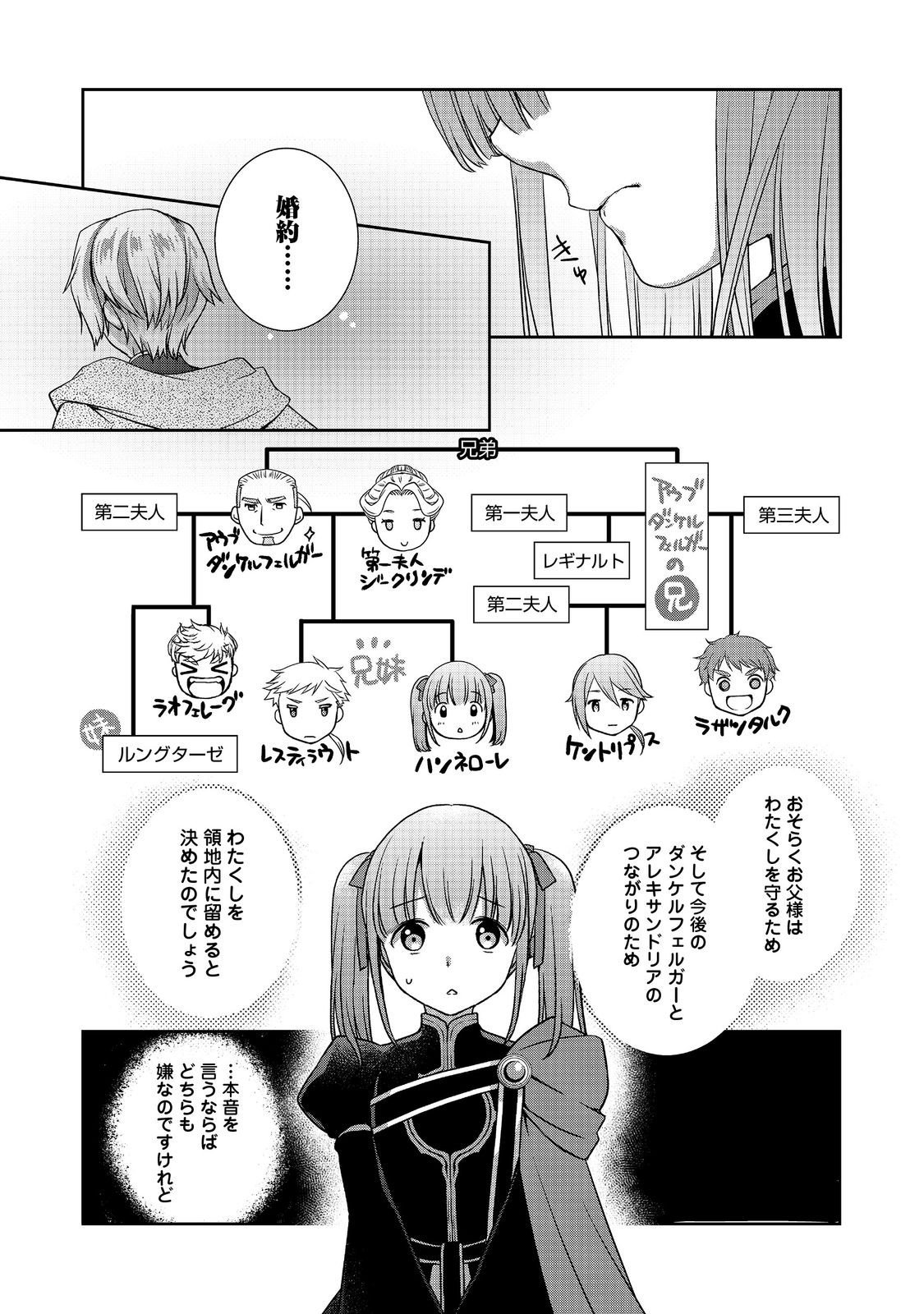 Honzuki no Gekokujou: Hannelore no Kizokuin Gonensei Chapter 1 21ページ