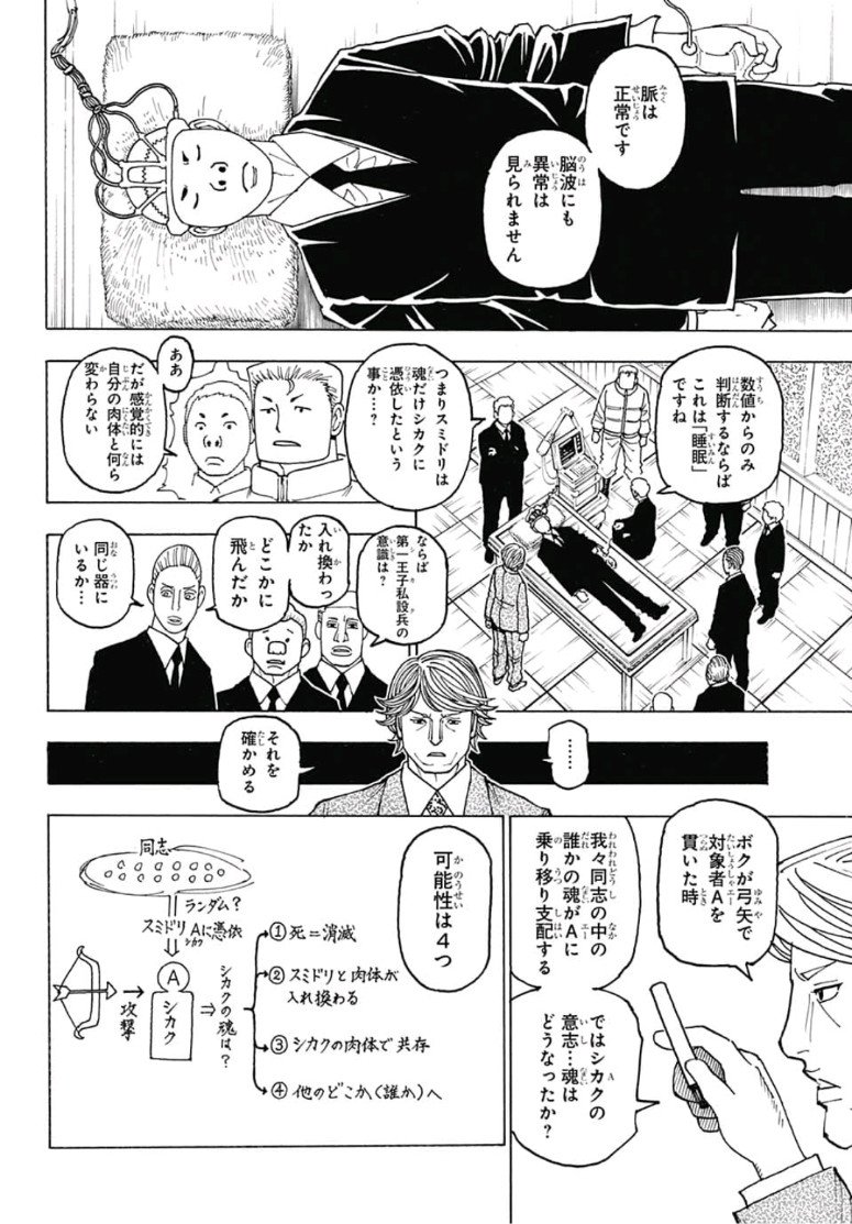 Hunter x Hunter Chapter 386 4ページ