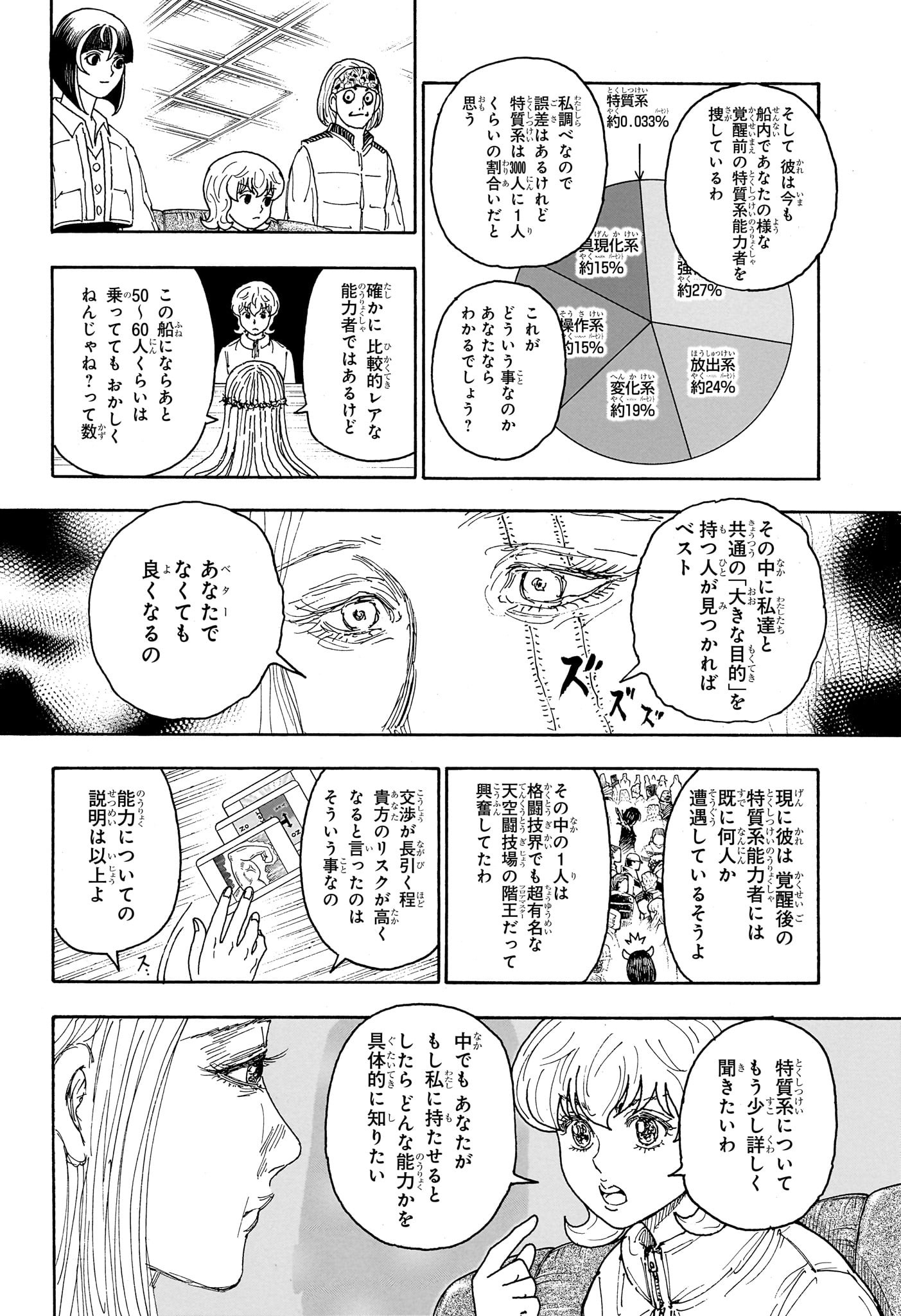 Hunter x Hunter Chapter 408 12ページ