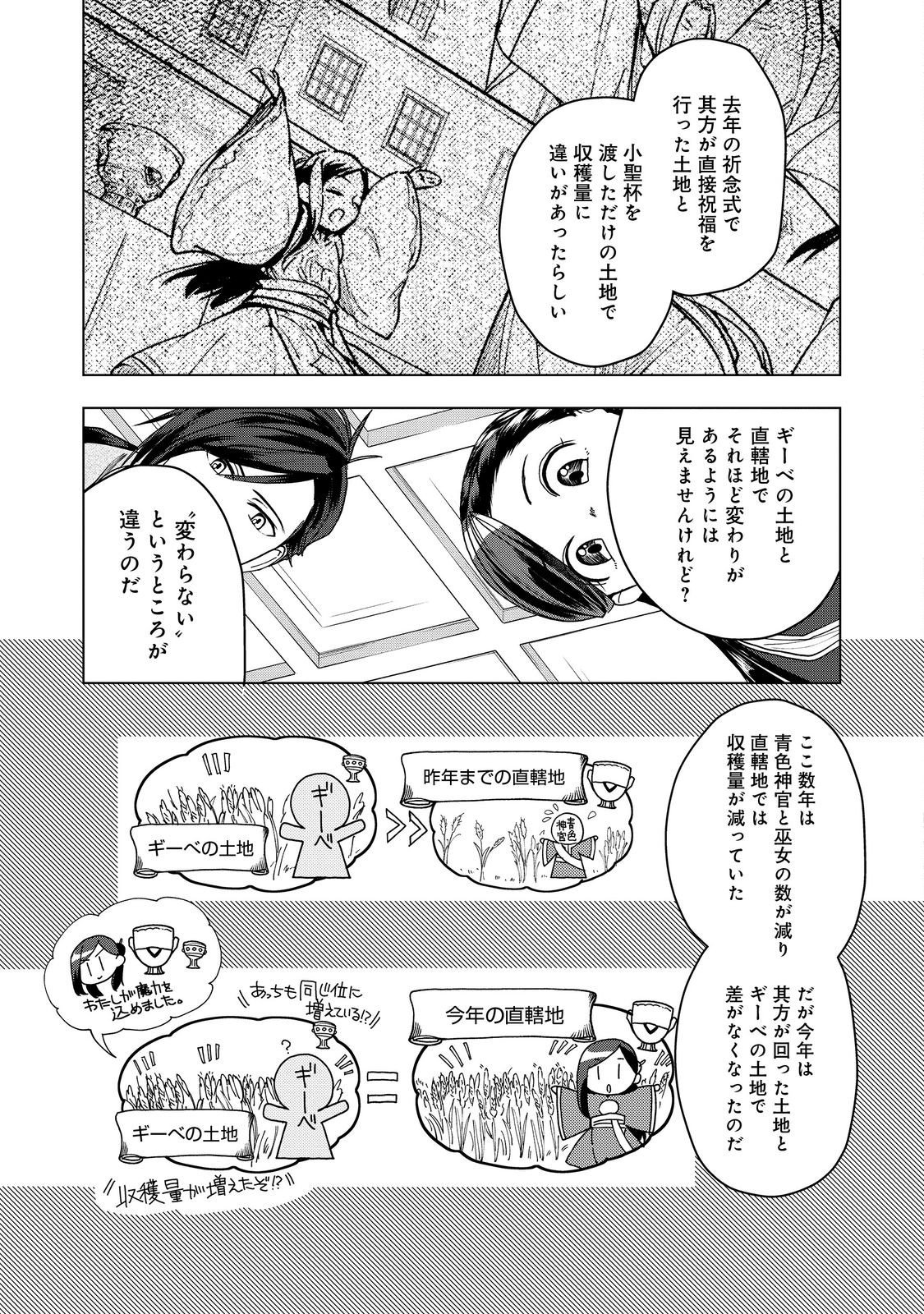 Honzuki no Gekokujou Part 3 Chapter 51 33ページ