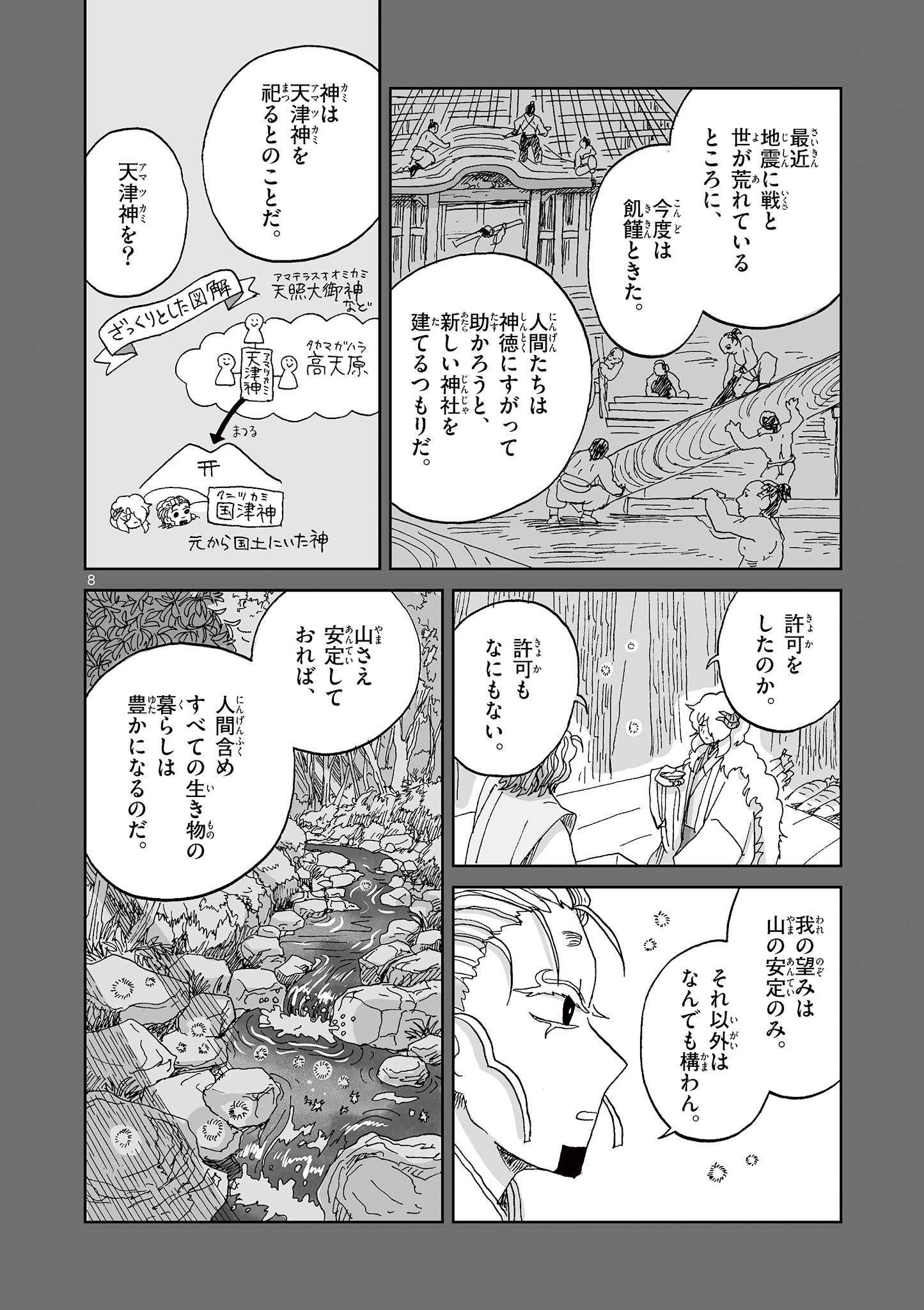 Hitohitogami Hibi Chapter 30 8ページ