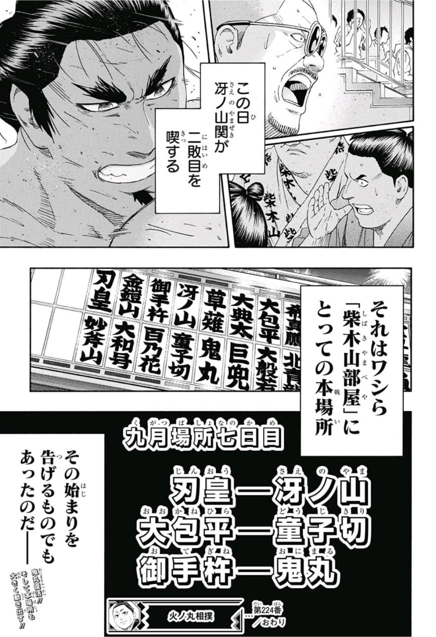Hinomaru-Zumou Chapter 224 19ページ