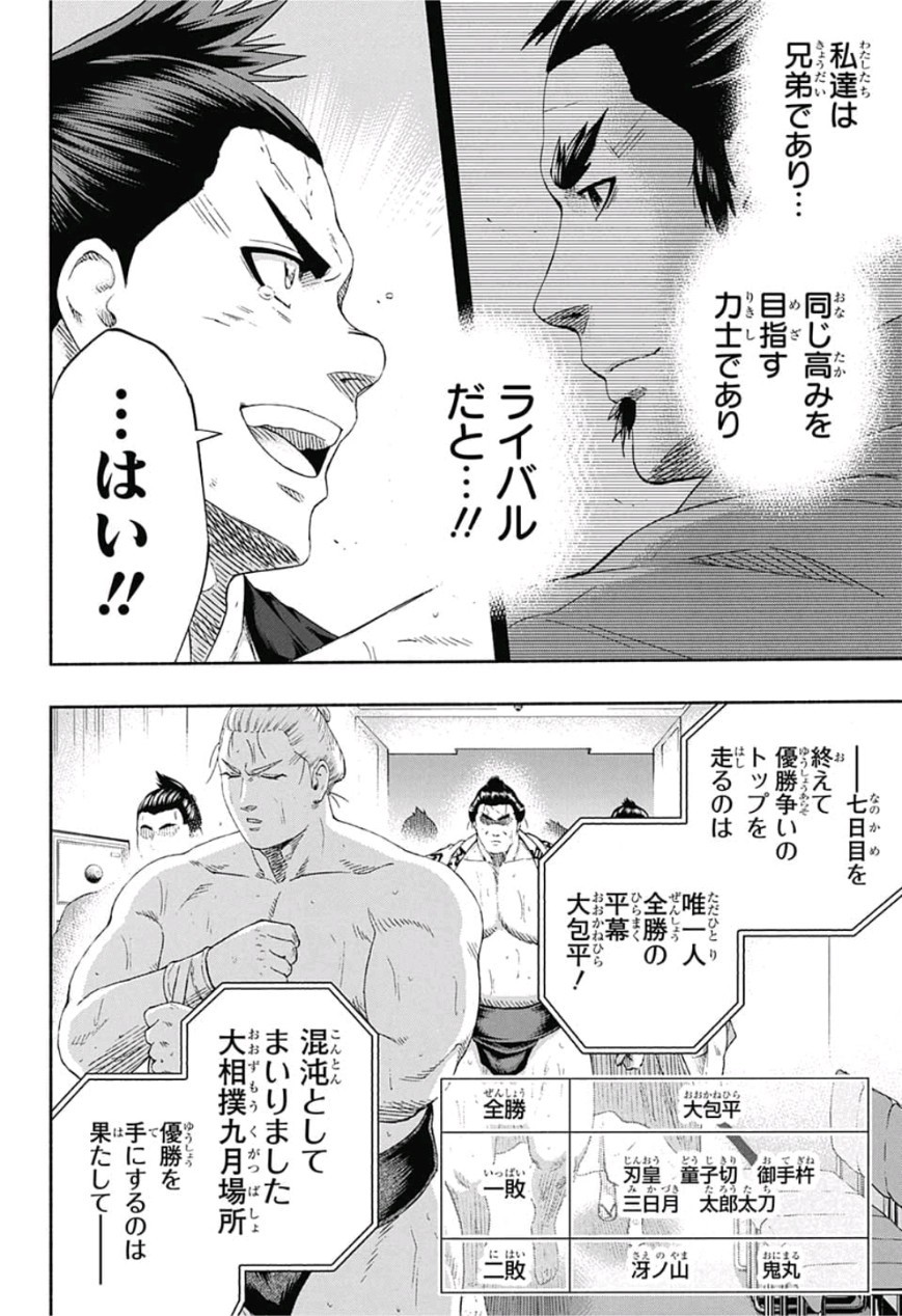 Hinomaru-Zumou Chapter 229 18ページ