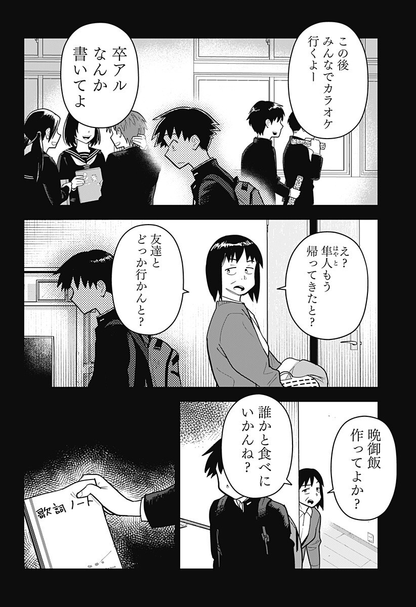 Shima Rock Chapter 19 8ページ