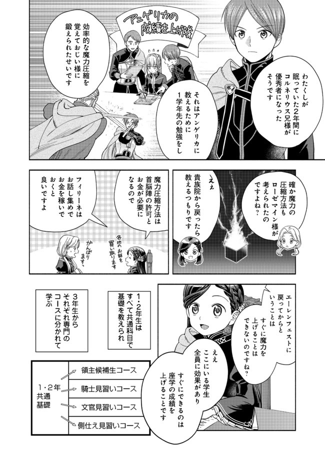 Honzuki no Gekokujou Part 4 Chapter 4 26ページ